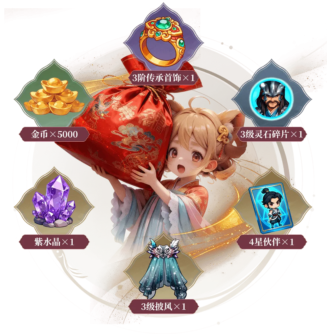轻松版社群